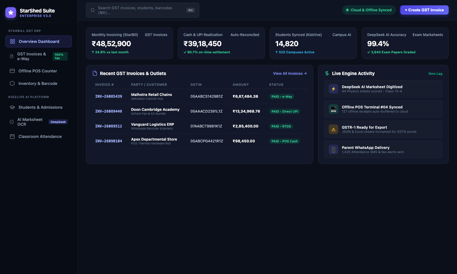 StarShed Unified SaaS Dashboard Interface